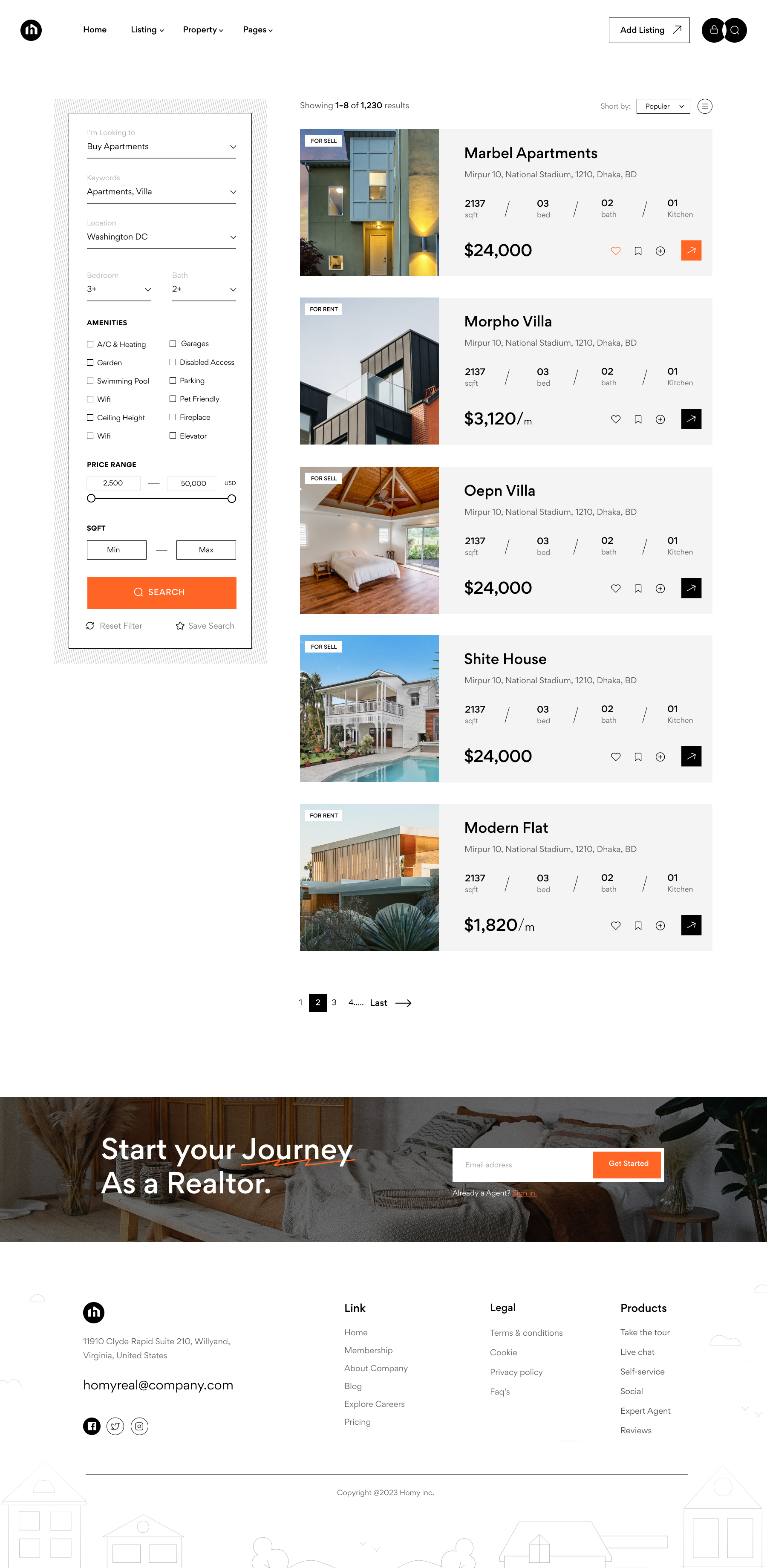 Homy Real Estate Figma Template Dashboard By Creativegigs Themeforest